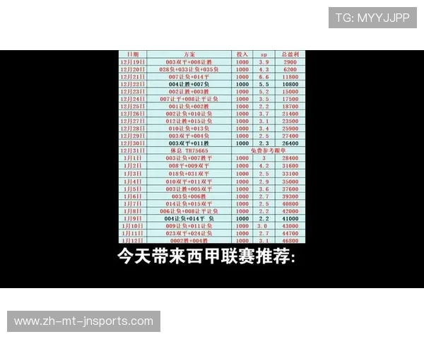 西甲联赛时间每年：西甲联赛的比赛时间与年度安排