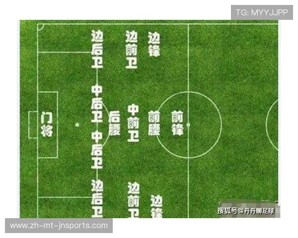 足球科研投入如何推动现代足球战术演化与训练科技发展